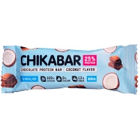 �������� ����������� Chikalab ����� � ���������� �������� 60 ��