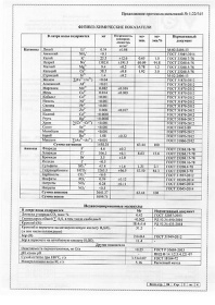  Gorji 1 , , , 6 .  .