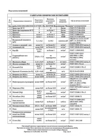 ���� �������� 0.5 �����, ��� ����, ������, 15 ��. � ��.