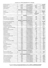 ���� ����������� ������������ 5 ������ 2 ��. � ��.