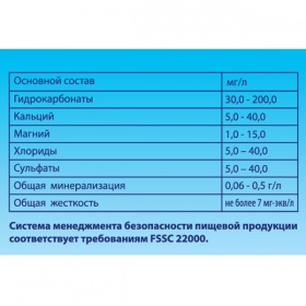 ���� ����������� 19 ������