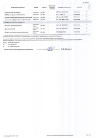 ���� ��������� 5 ������, 2 ��. � ��.