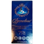 ������� ����������� ������� � �������� 75% ����� 100 ��