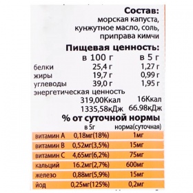 ������� ������� Midori � ����� 5 ��