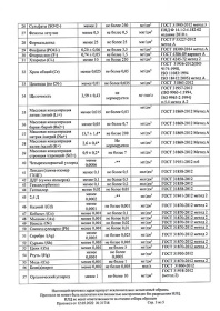 ���� �������� 0.5 �����, ��� ����, ������, 15 ��. � ��.