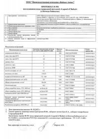 ���� ������� ������� 0.5 �����, ��� ����, ���, 12 ��. � ��.