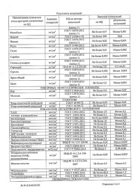 ���� San Benedetto 0.25 �����, ��� ����, ������, 24 ��. � ��.