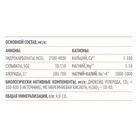  Gorji 1 , , , 6 .  .