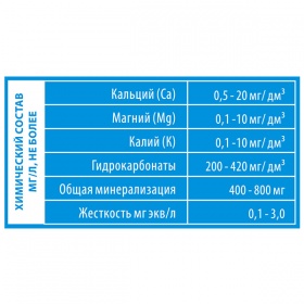 ���� Monte Deaqua 5 ������, 2 ��. � ��.