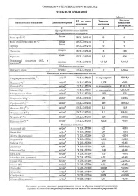 ���� ����������� ������������ 5 ������ 2 ��. � ��.