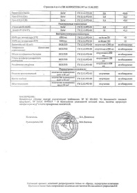 ���� ����������� ������������ 5 ������ 2 ��. � ��.