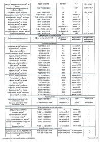 ���� ������������ 5 ������, 2 ��. � ��.