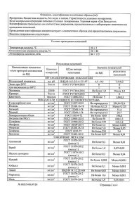 ���� San Benedetto 1.5 �����, ���, ���, 6 ��. � ��.