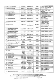 ���� �������� 1 ����, ��� ����, ���, 12 ��. � ��.